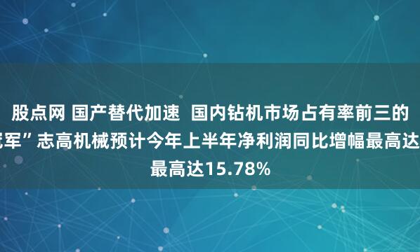 股点网 国产替代加速  国内钻机市场占有率前三的“隐形冠军”志高机械预计今年上半年净利润同比增幅最高达15.78%